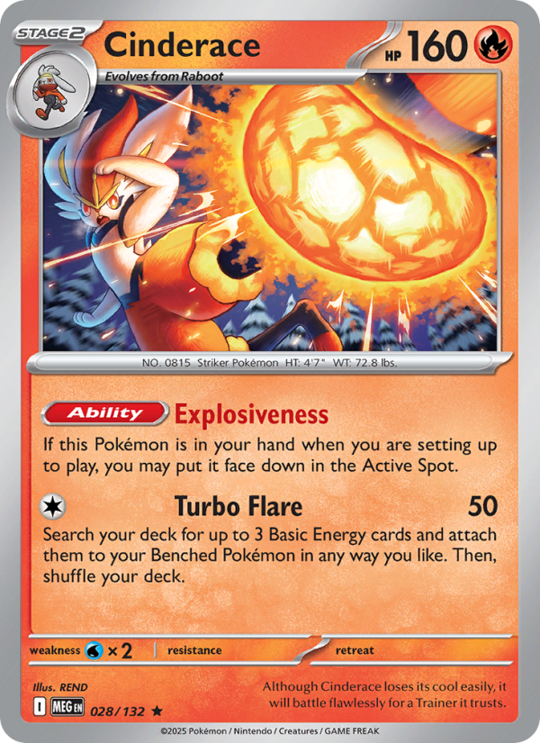Cinderace - Pokémon TCG Card