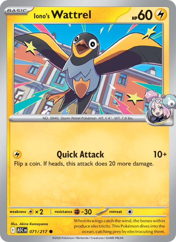 Iono's Wattrel - Pokémon TCG Card