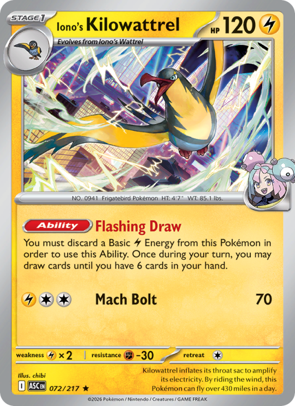 Iono's Kilowattrel - Pokémon TCG Card