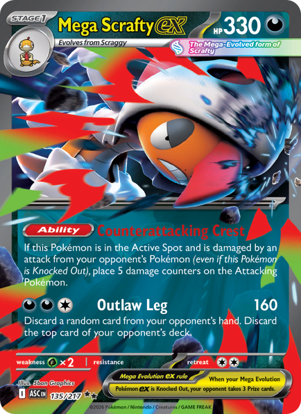 Mega Scrafty ex - Pokémon TCG Card