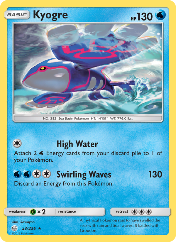 Kyogre - Pokémon TCG Card