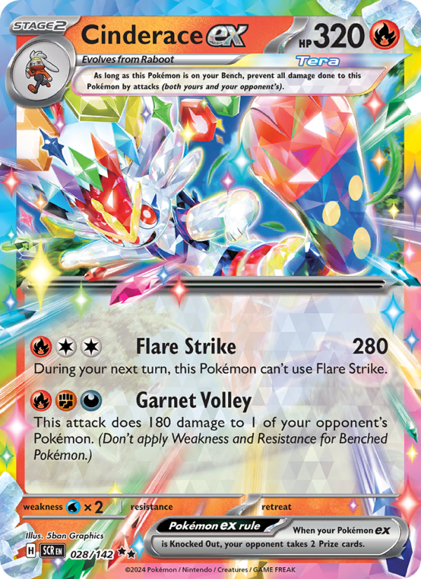 Cinderace ex - Pokémon TCG Card